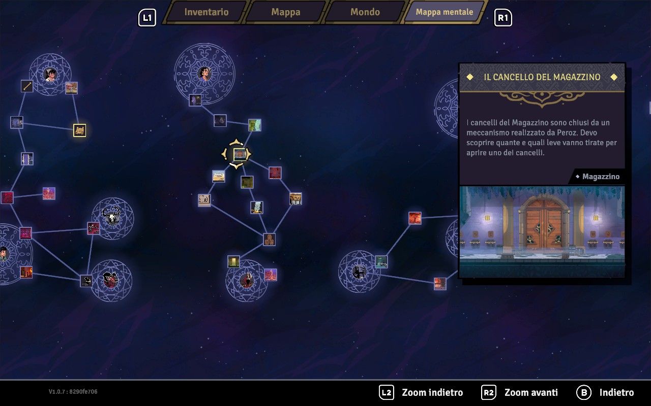 La mappa mentale ci aiutera a ricordare quale strada scegliere nelle varie run